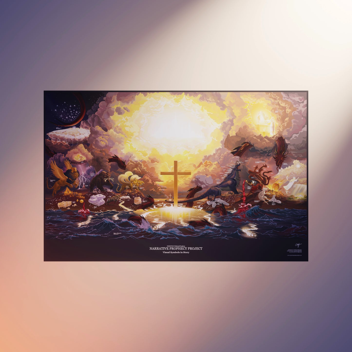 The Story of Prophecy | Poster