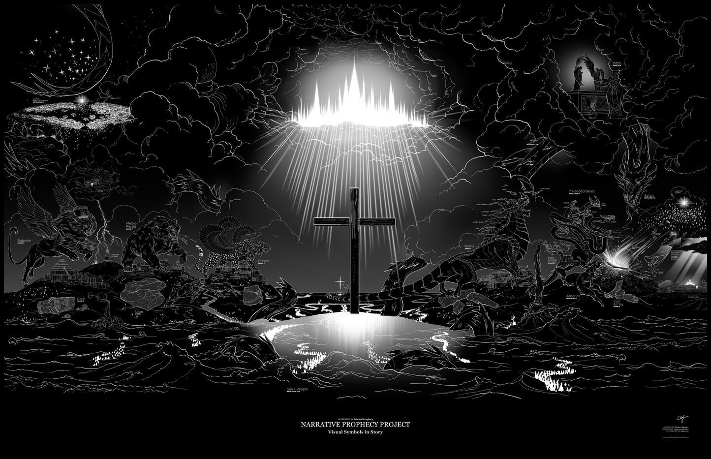The Story of Prophecy | Poster